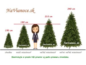 vianočný stromček, vianočné stromčeky